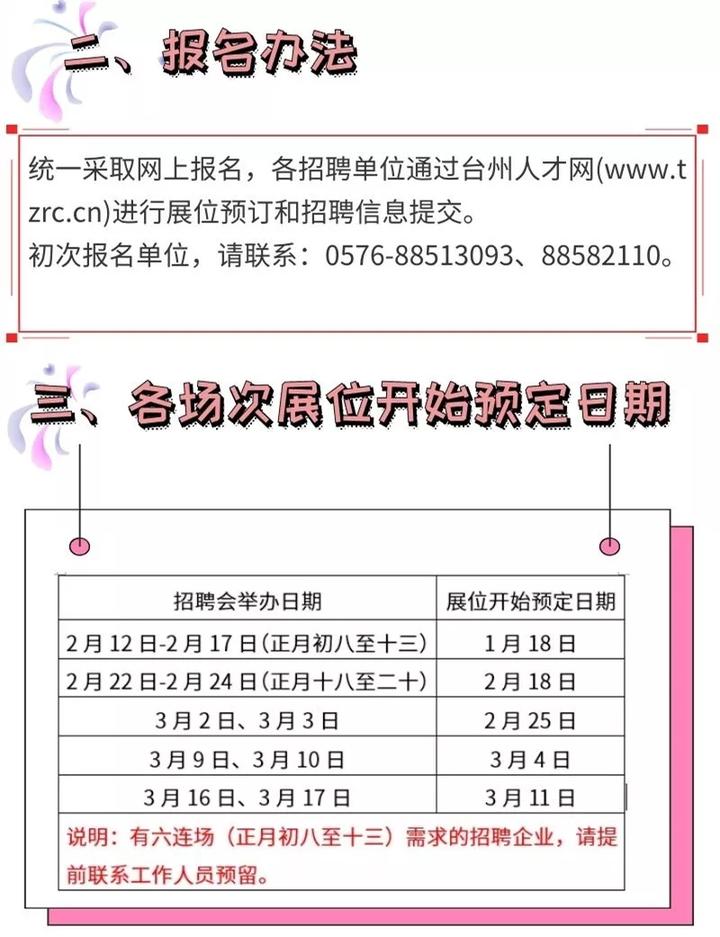临海人才网最新招聘信息汇总