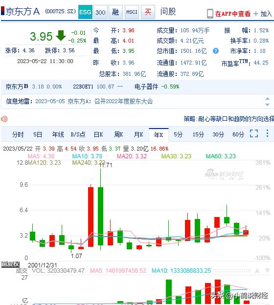 料制品销售 第369页