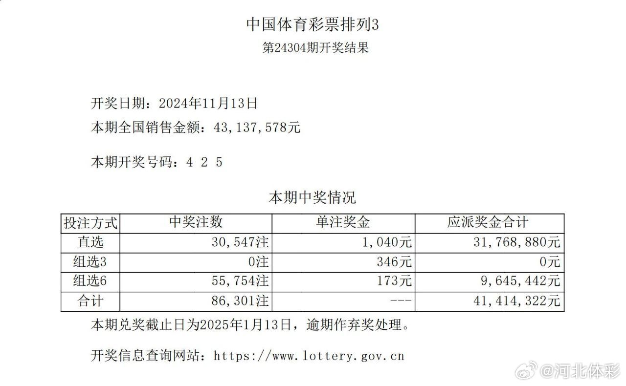 汽车广告设计 第380页