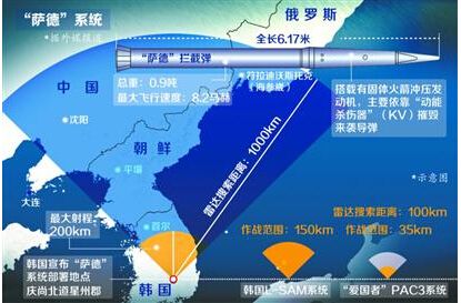 料制品销售 第367页