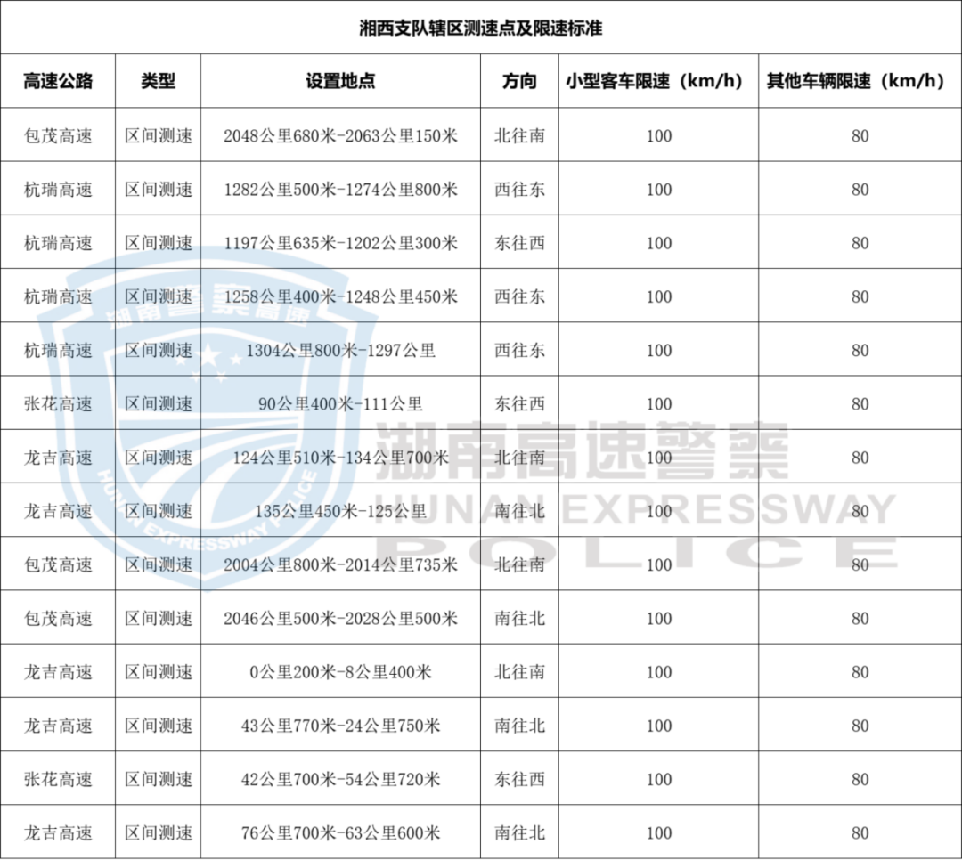 湖南省运管局最新公示，小巷深处的独特风味等你来探索！探索湖南特色风味新篇章