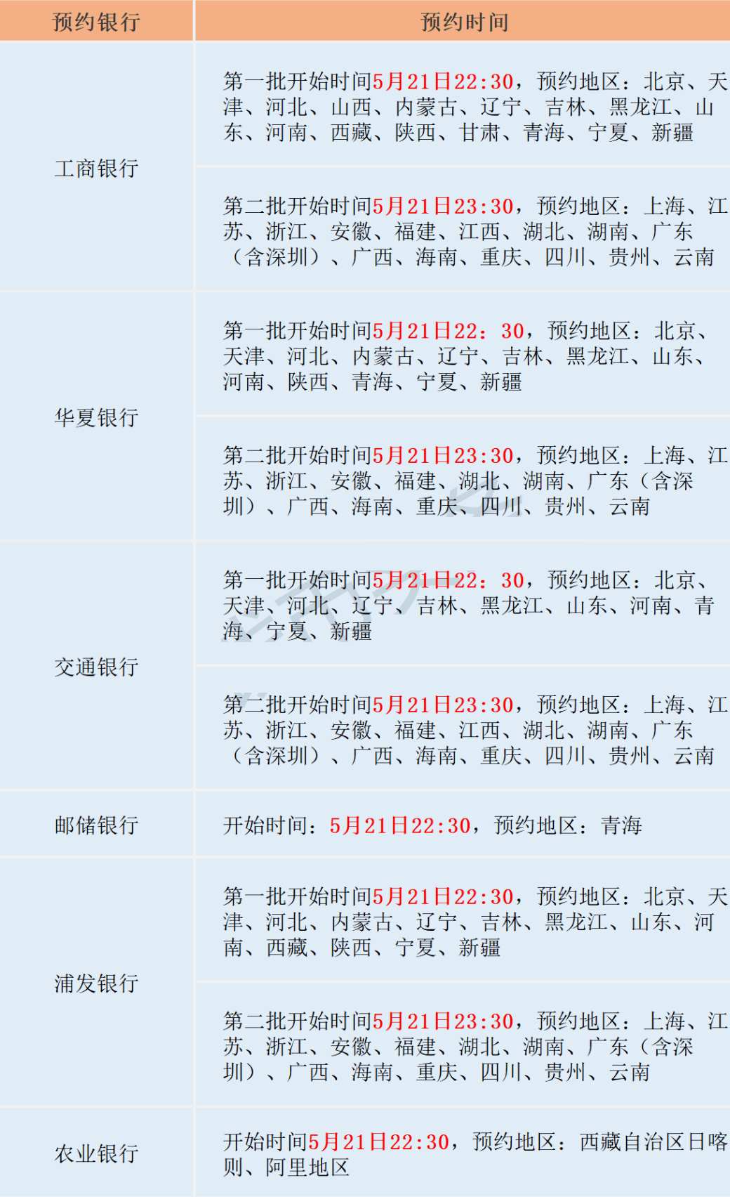 新澳今晚开什么号码刘半仙,标准执行具体评价_清新版66.745