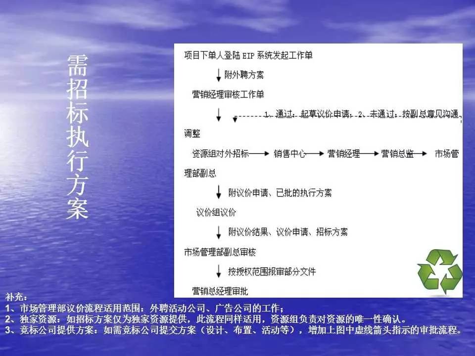 新澳精选资料免费提供,连贯性方法执行评估_儿童版54.929
