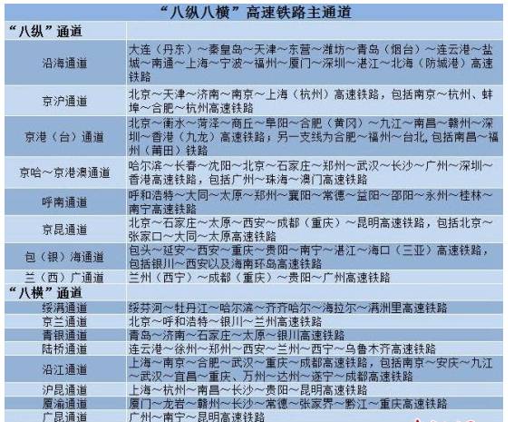 汽车代理 第329页