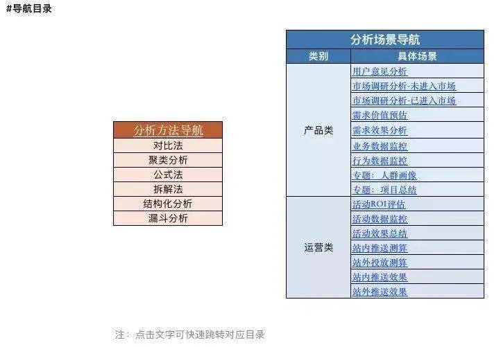 新门内部精准资料免费,统计数据详解说明_解密版53.427