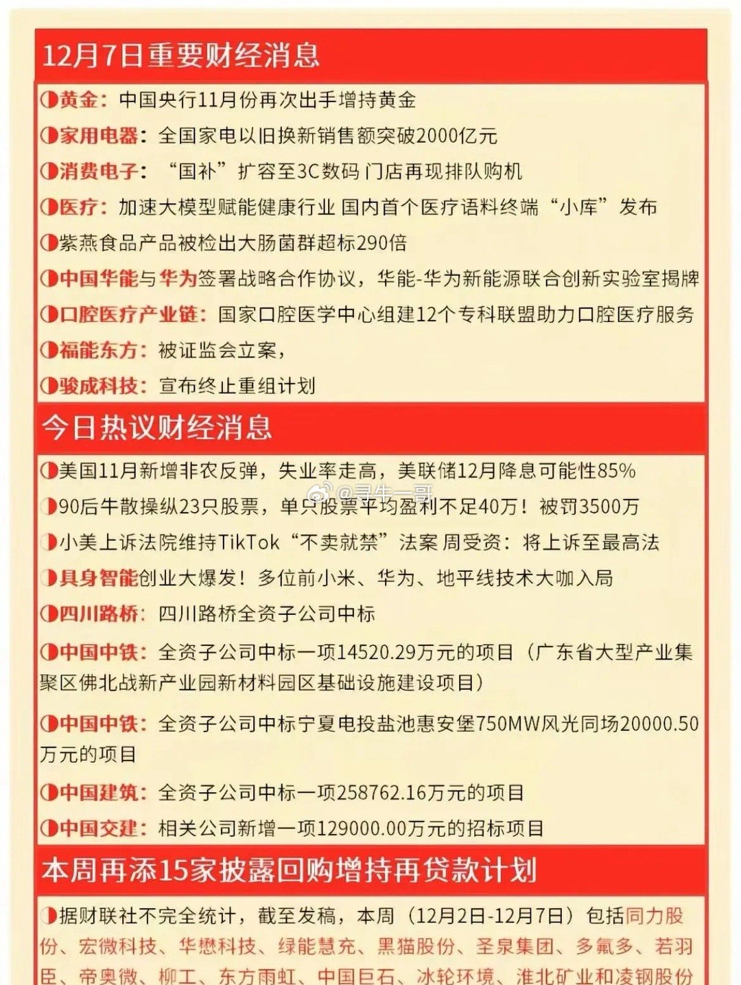 最新理财通报