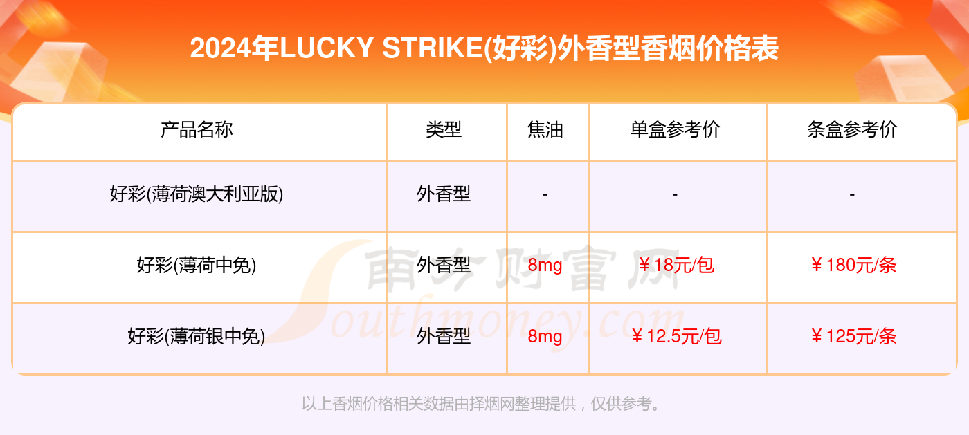 2024新澳门天天开好彩,深入登降数据利用_愉悦版66.672