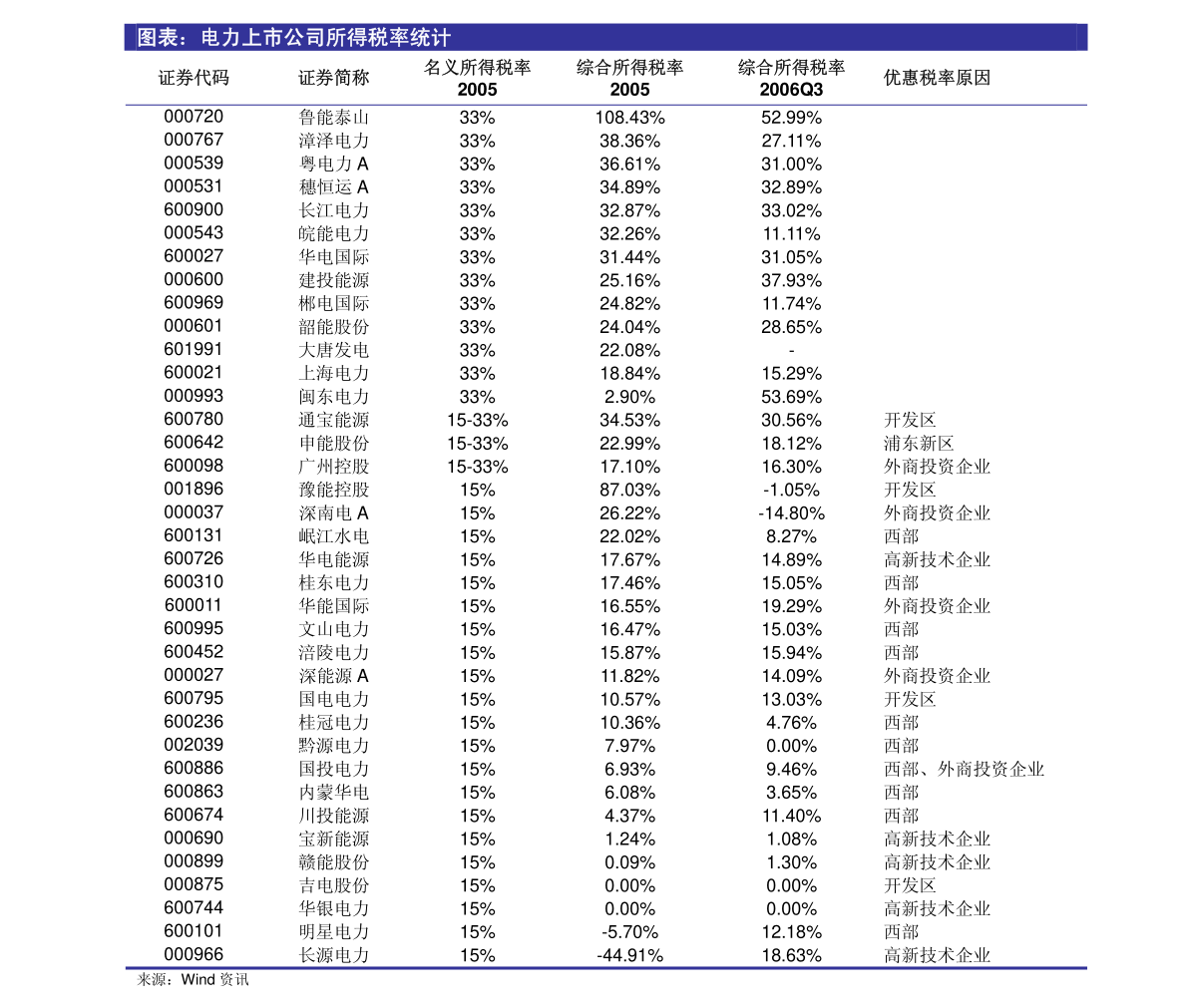 2024新澳门正版精准免费大全,实践数据分析评估_家庭版45.871