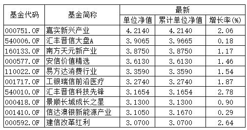 2024澳门天天开好彩精准24码,实时数据分析_掌中宝42.376