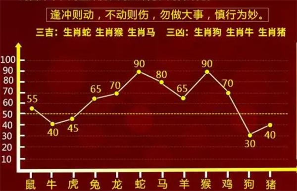 一肖一码100%中,深入探讨方案策略_确认版41.802