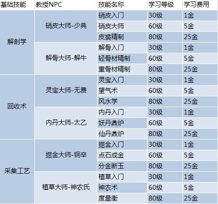 新澳天天开奖免费资料,解析解释说法_潮流版53.937