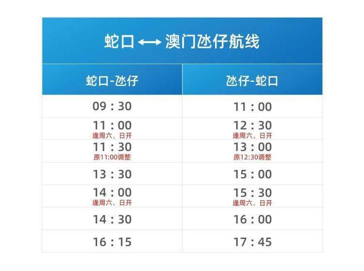 澳门六开奖结果2024开奖今晚,处于迅速响应执行_时刻版92.379