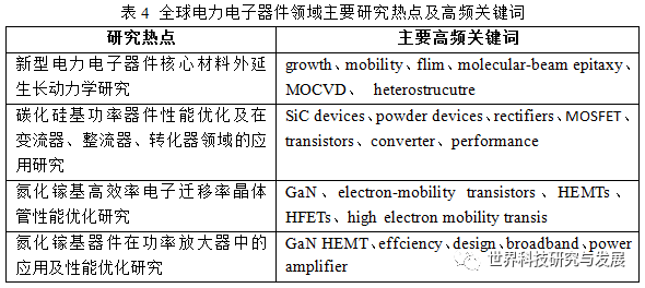 7777788888新澳门正版,生存资料决策曲线_硬核版32.331