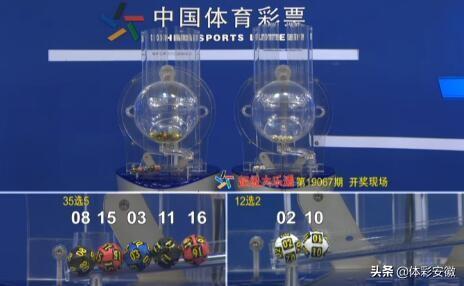 新澳门六开彩开奖结果近15期,实时数据分析_快速版29.856
