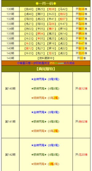 料制品销售 第297页