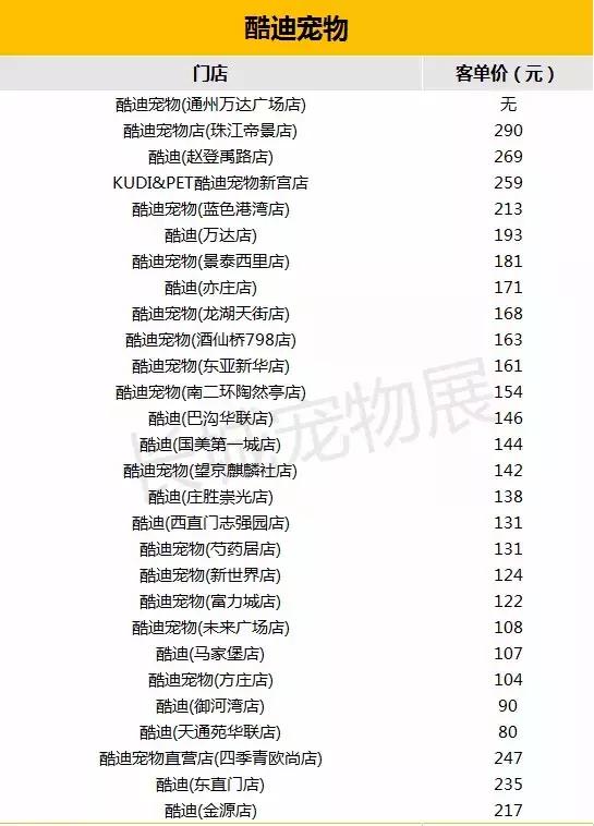 新澳门天天开好彩大全开奖记录,稳固执行方案计划_酷炫版31.142