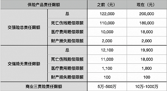 赔付率最新,赔付率最新，深度解析保险行业的最新赔付率趋势