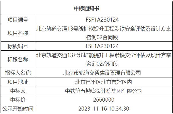 新澳门中特网中特马,安全设计方案评估_贴心版67.936