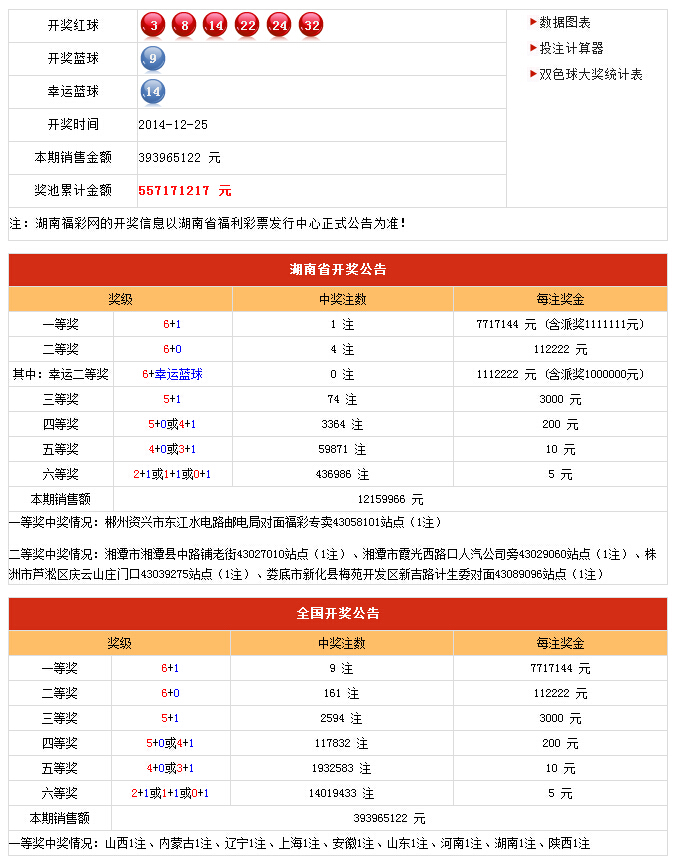 料制品销售 第287页