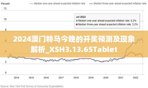 2024年澳门今晚开特马,城乡规划_紧凑版19.802