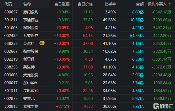 2024新澳三期必出三生肖,实证分析细明数据_寻找版93.668