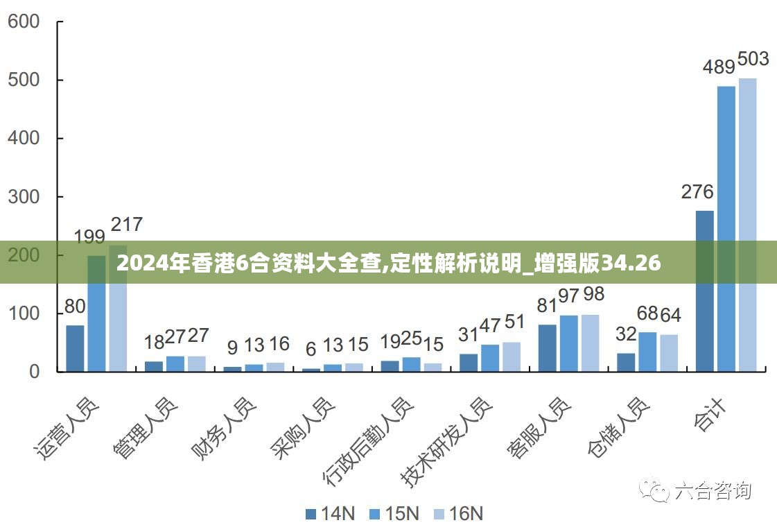2024新澳最准确资料,设计规划引导方式_家庭影院版56.202