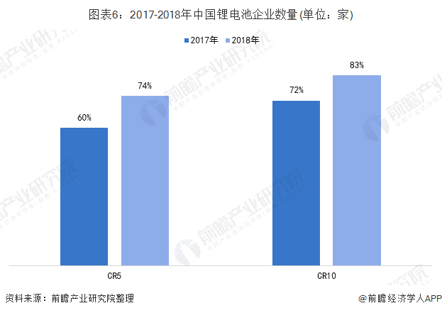 超级电池最新进展，力量与宁静的旅程探索