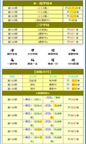 今晚必中一肖一码四不像,快速解决方式指南_资源版16.553