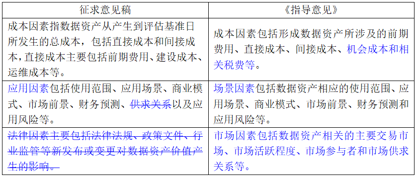 新澳门开奖结果2024开奖记录,定性解析明确评估_社交版52.582