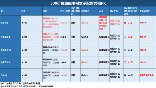 118彩图库免费资料大全,深入探讨方案策略_高清晰度版41.243