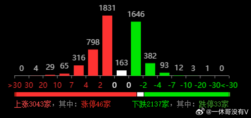 2024年新奥开奖结果,实时分析处理_儿童版97.726