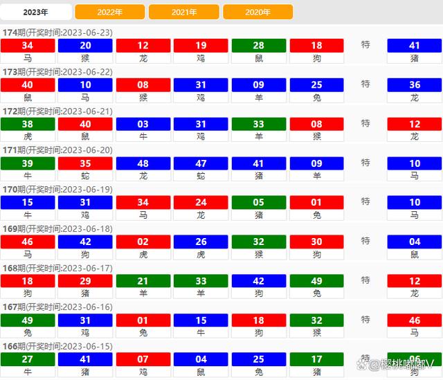 2024澳门天天彩六开彩直播,数据解释说明规划_数线程版67.912