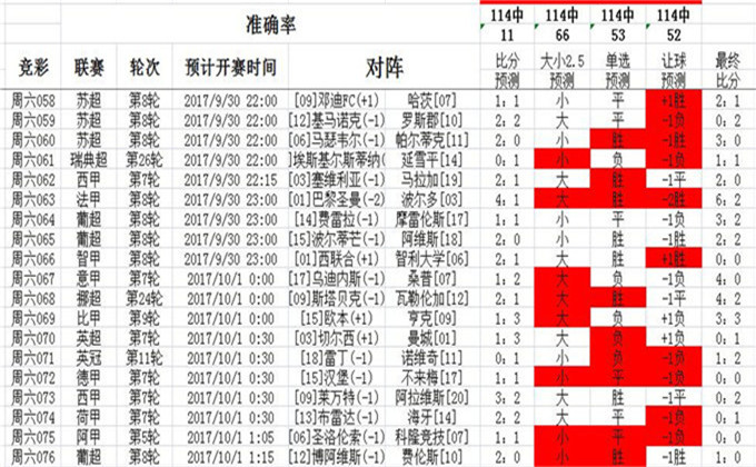 49.ccm澳彩资料图,具象化表达解说_计算版70.593