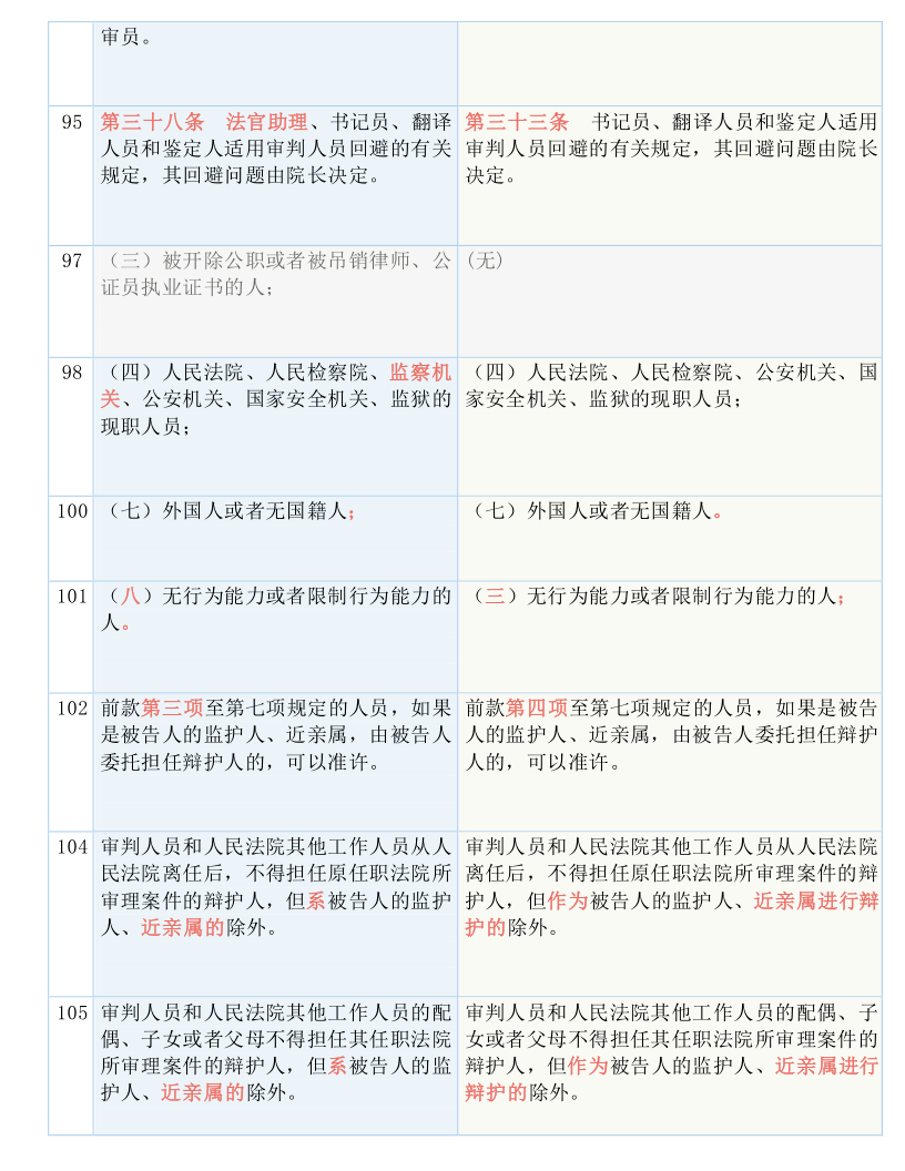 一码一肖100%的资料怎么获得,创新解释说法_方案版95.187