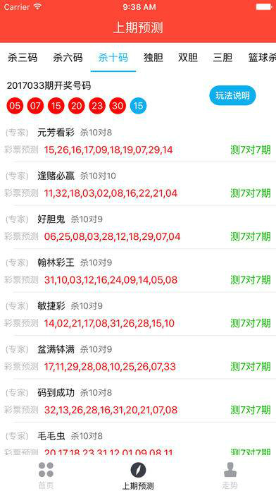 新澳六开彩开奖结果记录今天,深度研究解析_开放版25.332