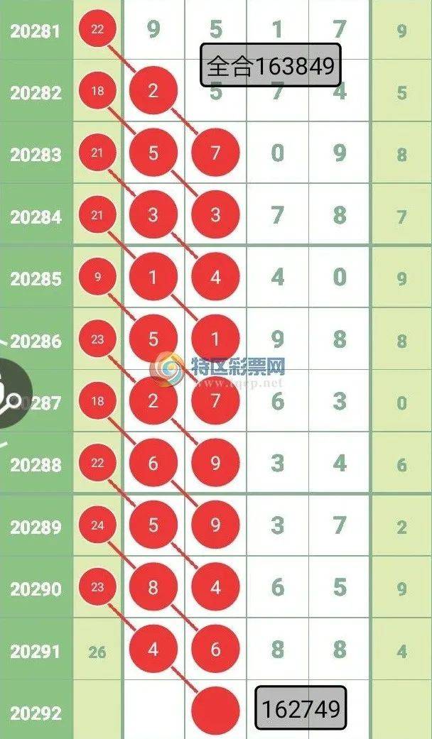 最准一肖100%中一奖,创新计划制定_便签版77.734
