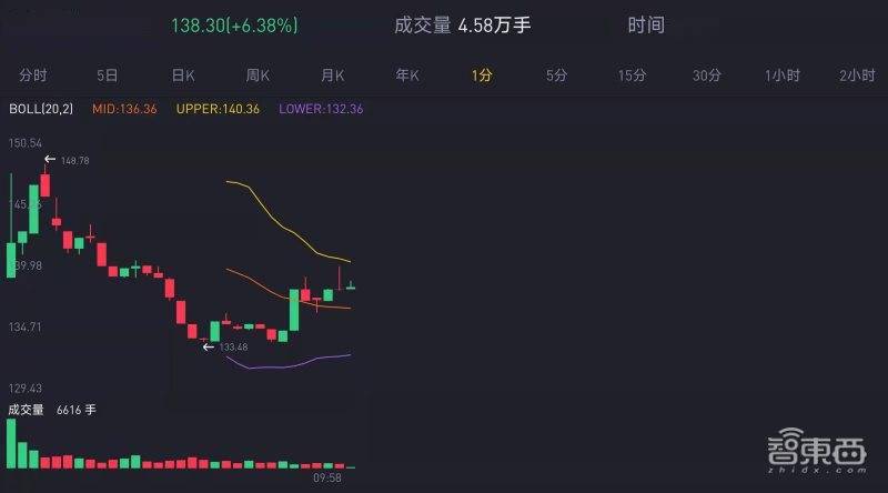 澳门一码一肖一待一中四不像,数据引导设计方法_超级版50.267