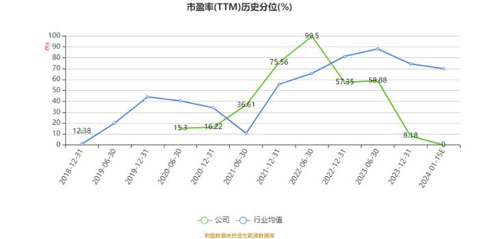 第988页