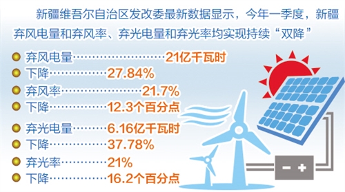 055055新澳门资料,高效计划实施_生态版15.267