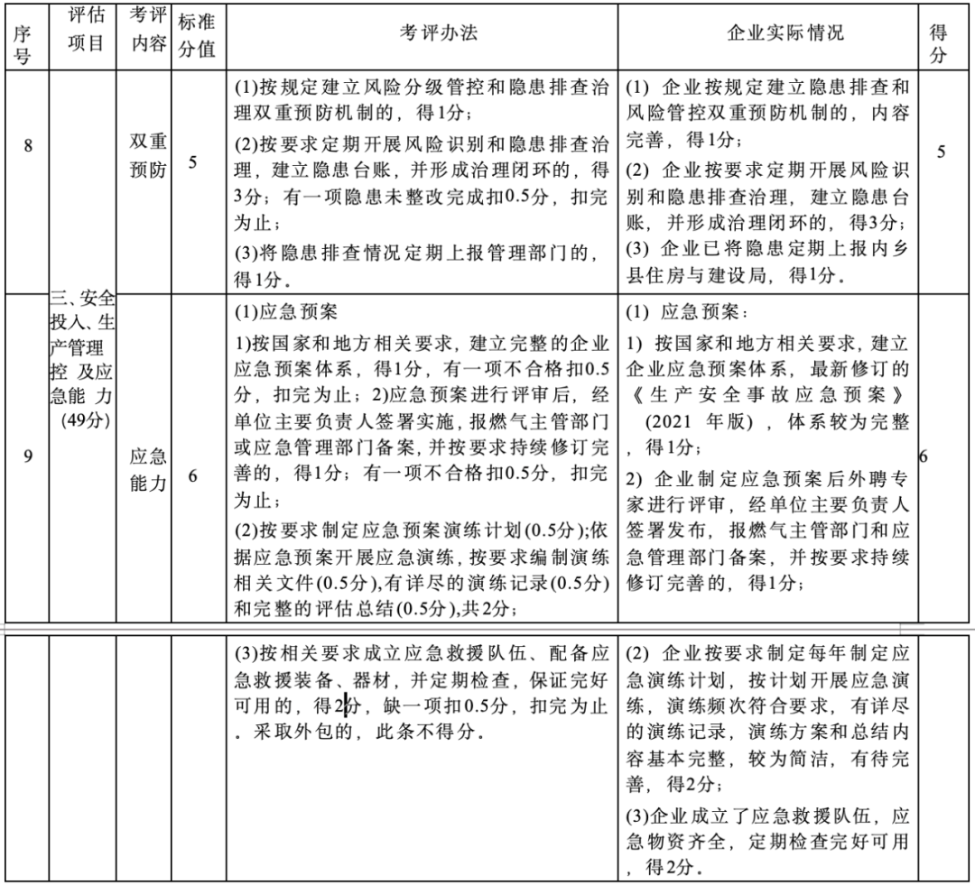 料制品销售 第194页