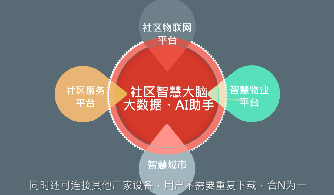 澳门精准资料兔费,综合安防解决方案_活力版12.690