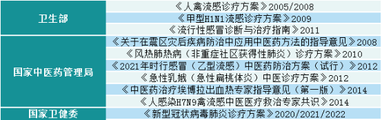码中特免费公开资料,快速解决方式指南_美学版57.139