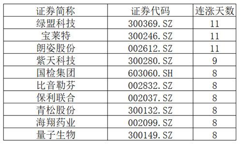 西安旅游股票，科技之旅引领未来投资热点，引领股市新篇章