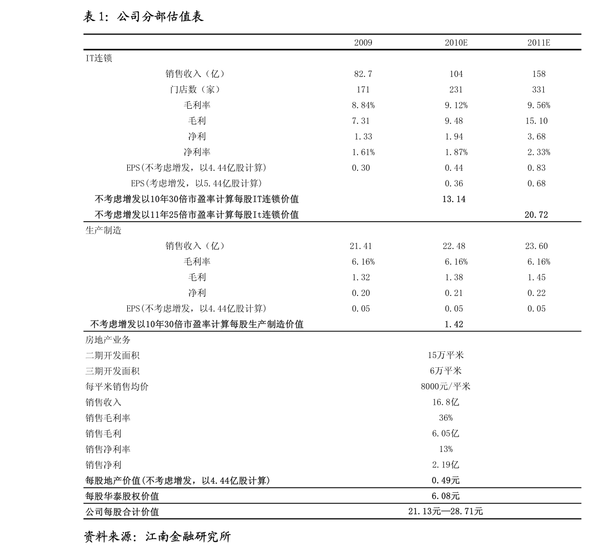 豫金刚石股票最新动态更新
