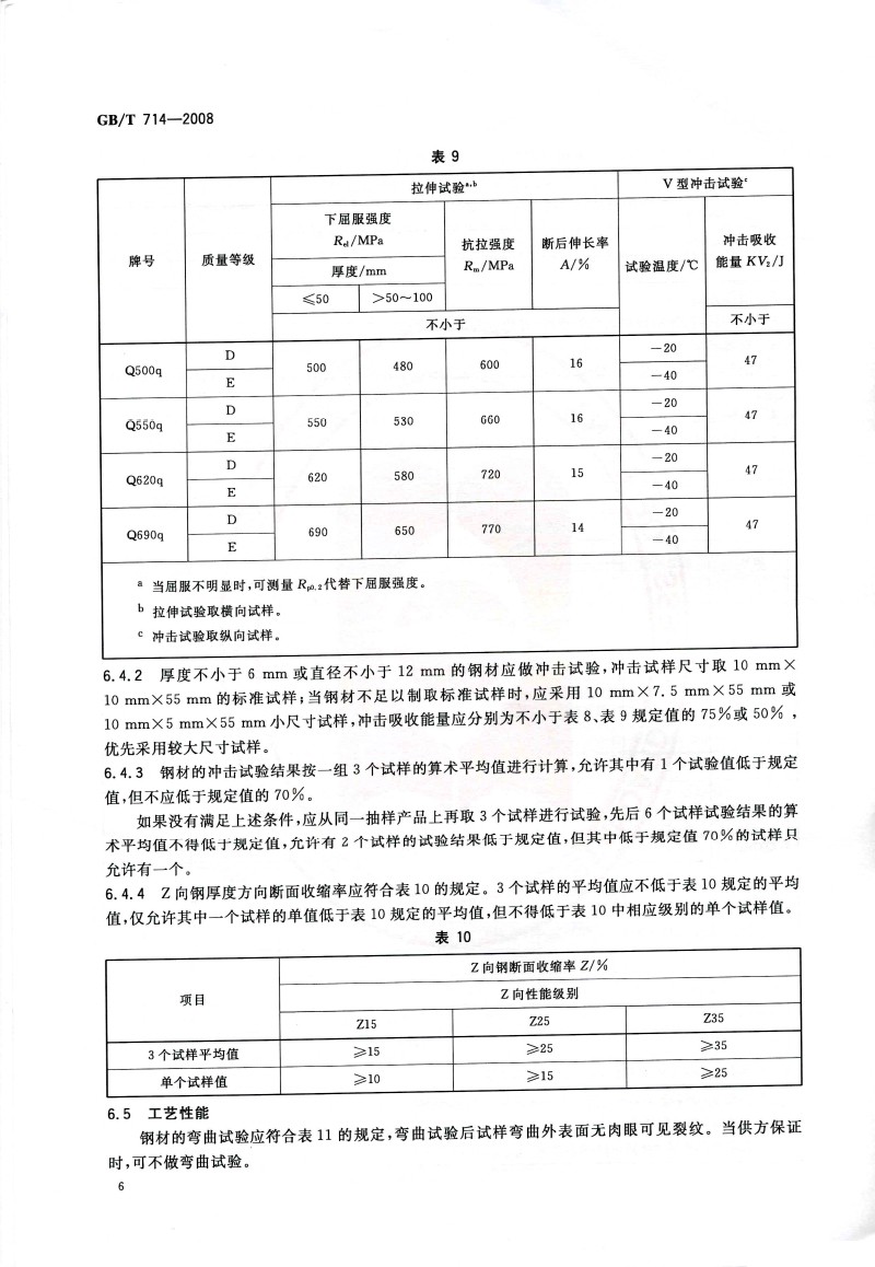 料制品销售 第93页