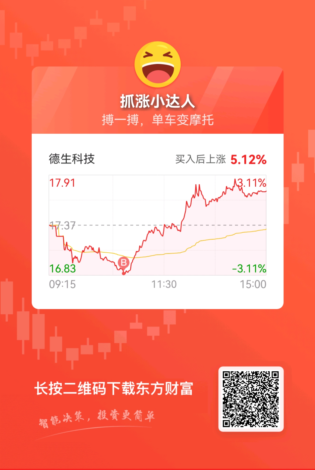 002908德生科技股票