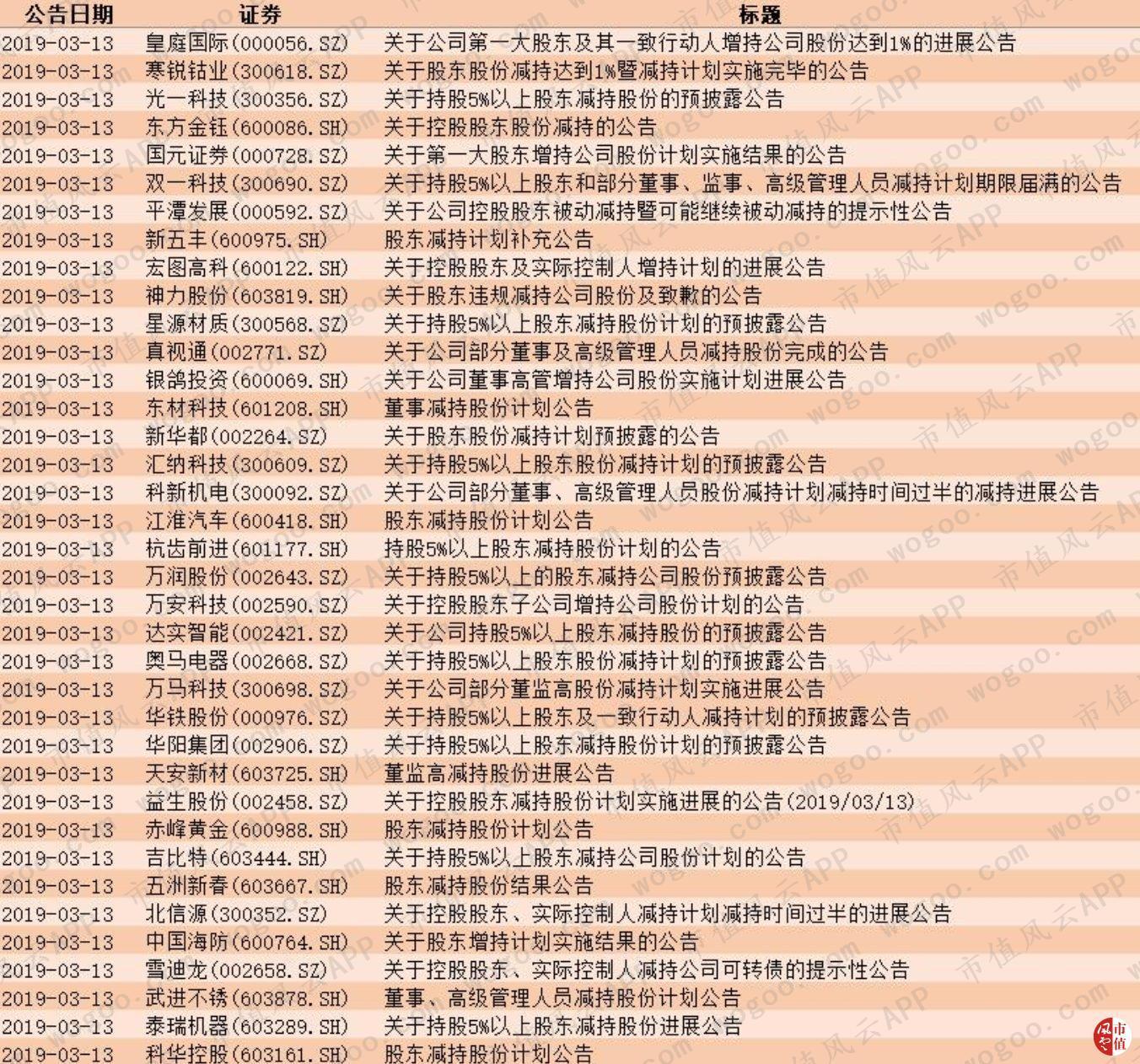 汽车广告设计 第42页