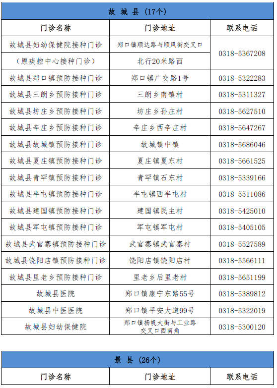 尚志最新公告更新，最新动态及通知汇总