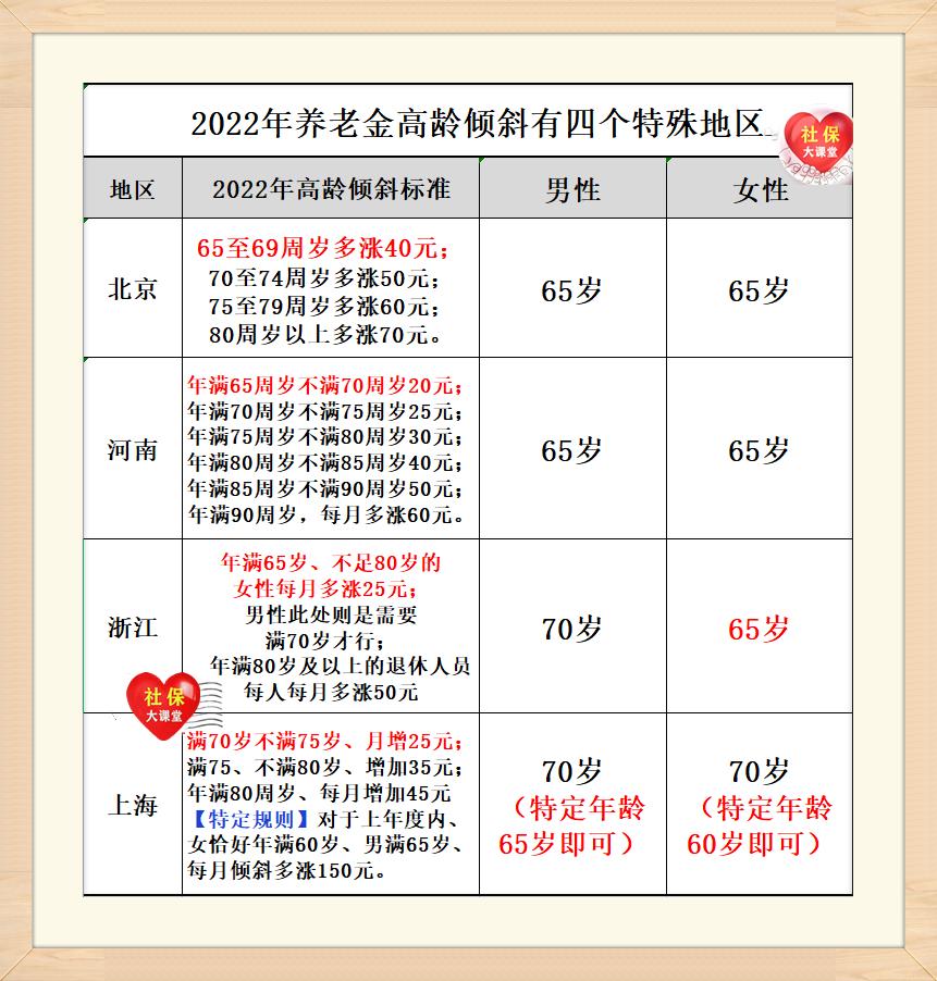 调整最新通知背后的温馨趣事揭秘