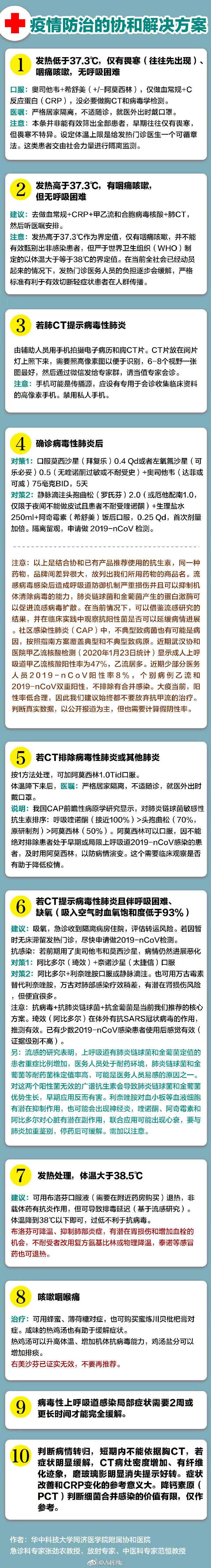 时代背景下的防治里程碑，最新防治方案揭秘